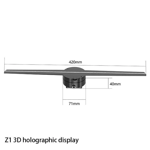 Z1.5